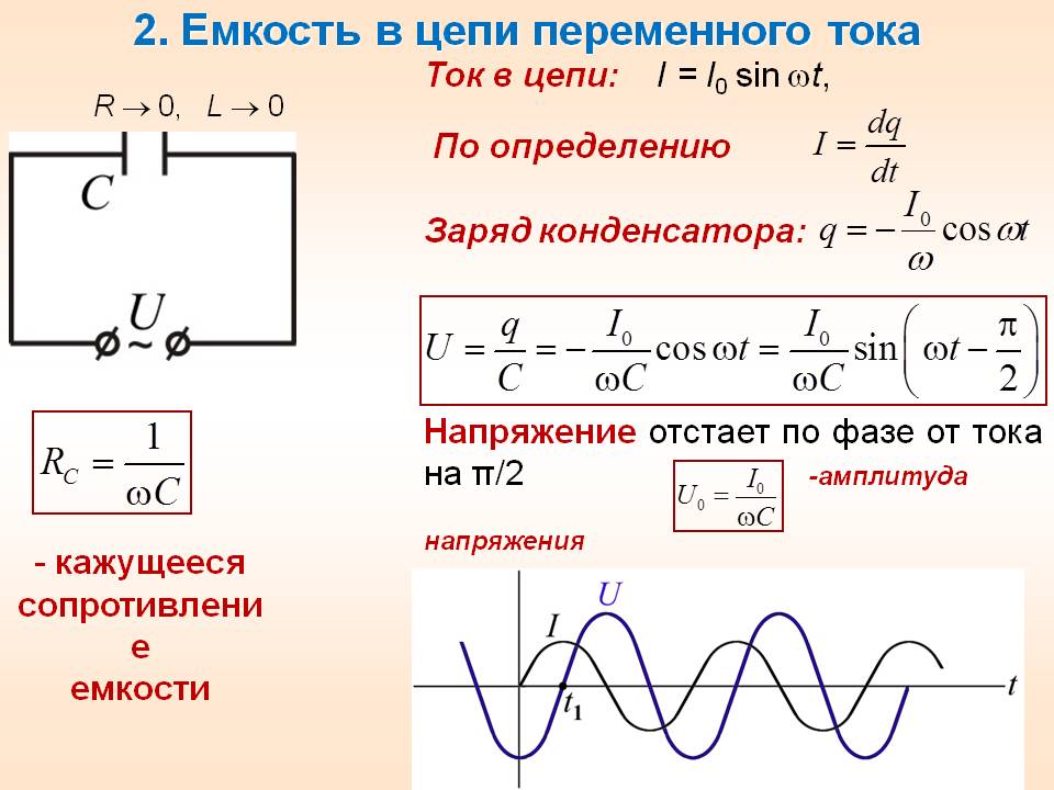 Формула напряжения через силу тока и сопротивление: Электрическое .