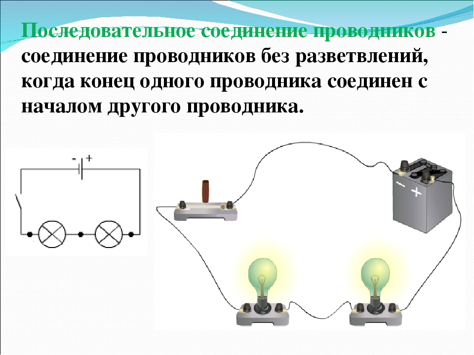 Из каких частей состоит электрическая цепь изображенная на рисунке элемент выключатель лампа провода