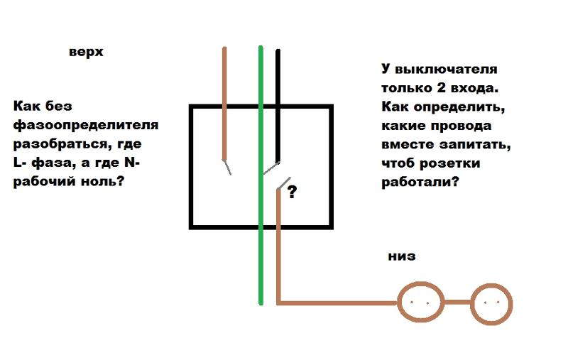 Как определить фазу и ноль на блоке питания