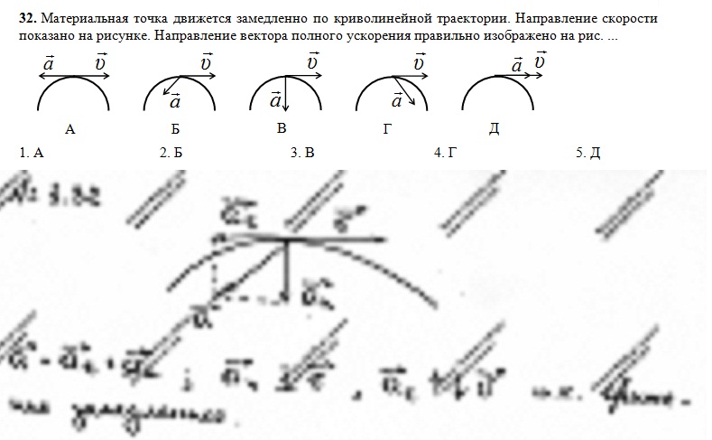 Материальная точка вектор