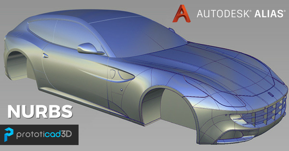 Autodesk программы для 3д проектирования