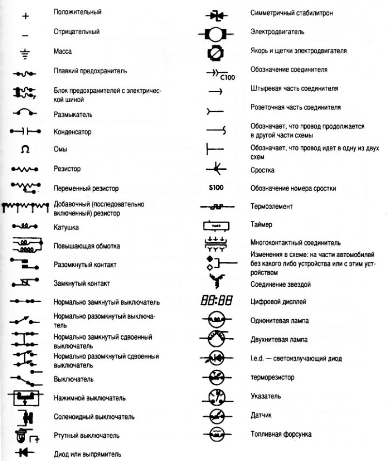 Знаки электрических схем