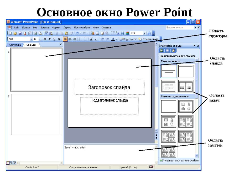 Powerpoint размер. Окно программы POWERPOINT. Структура окна программы POWERPOINT. Элементы окна программы POWERPOINT. Размер слайдов в повер поинте.