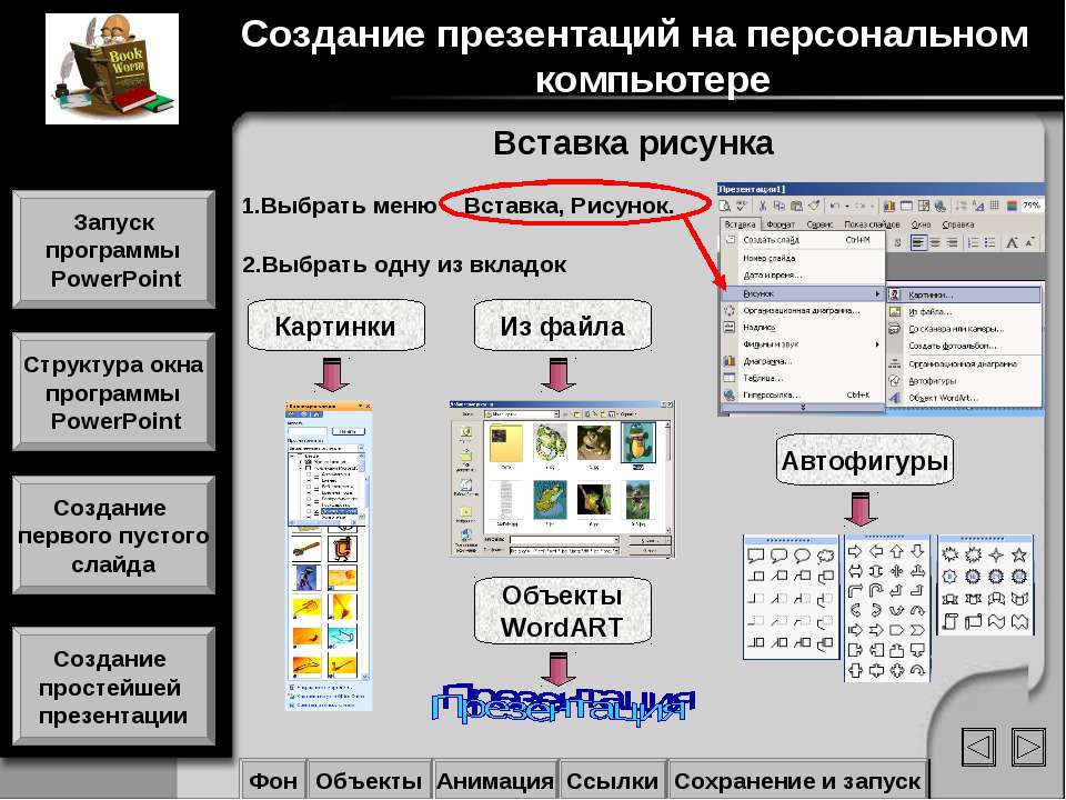 Программа в которой делают презентации