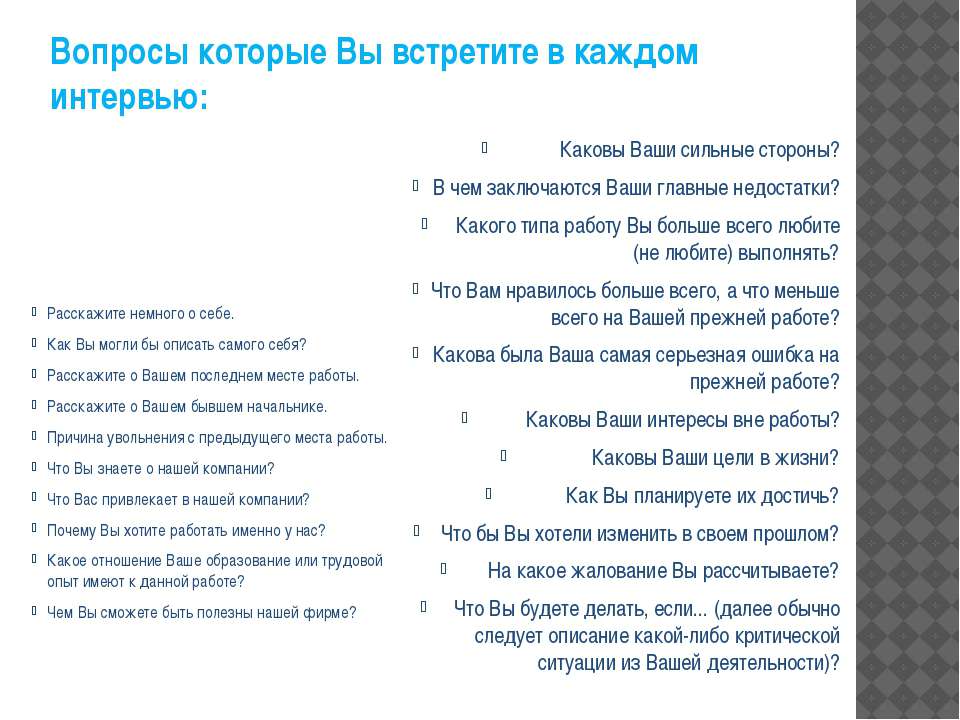 План рассказа о себе на собеседовании