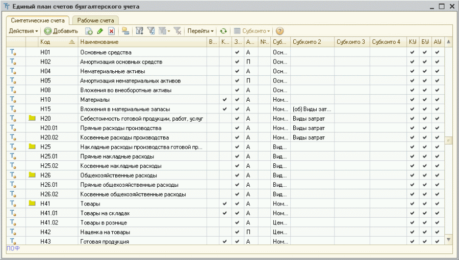 01 счет план счетов