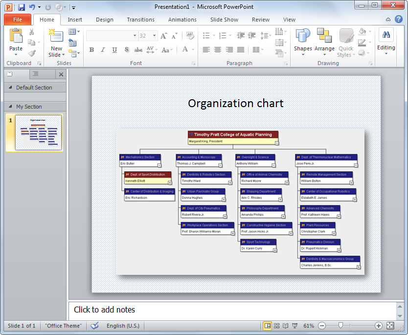 Диаграмма поинт. Организационная диаграмма в POWERPOINT. Организационная диаграмма в повер поинт. Структура POWERPOINT. Организационная структура в POWERPOINT.