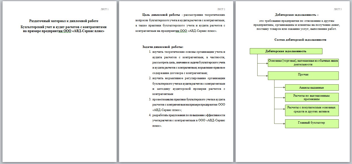 Как составить текст выступления на защиту проекта