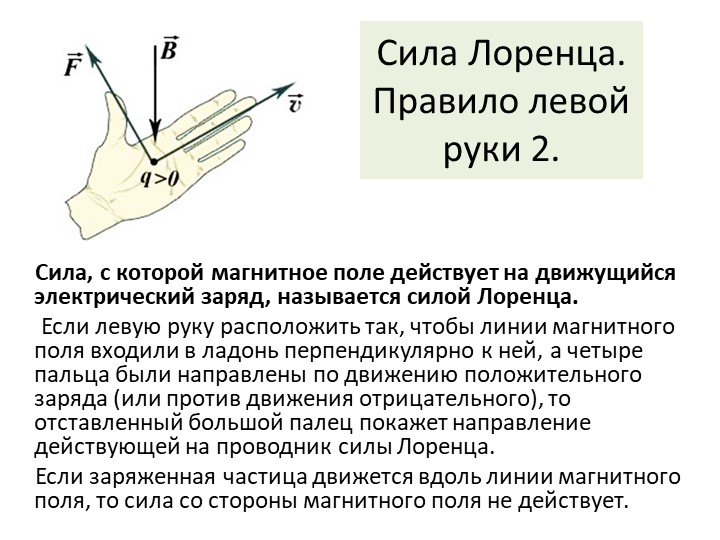 Сила левой руки. Сила Лоренца правило левой руки. Правило левой руки для силы Ампера и Лоренца. Сила Ампера и сила Лоренца правило левой руки. Правило левой руки для силы Лоренца кратко.