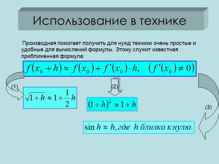 Производная в физике. Производная в технике. Производная в физике и технике. Производные физики и техники. Применение производной в технике.