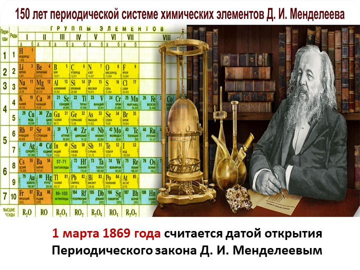 В Каком Году Была 1 Фотография