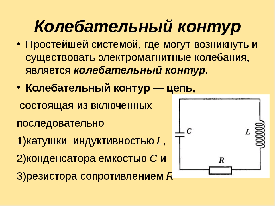 Колебательный контур рисунки