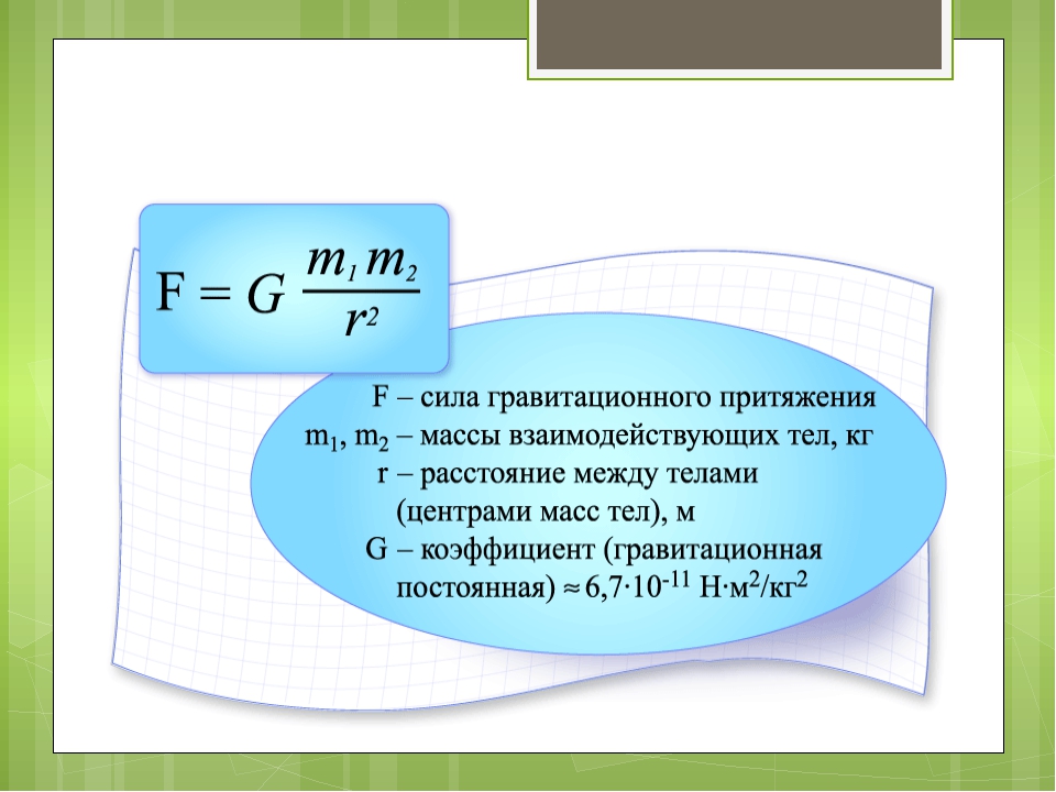 Форма силы притяжения