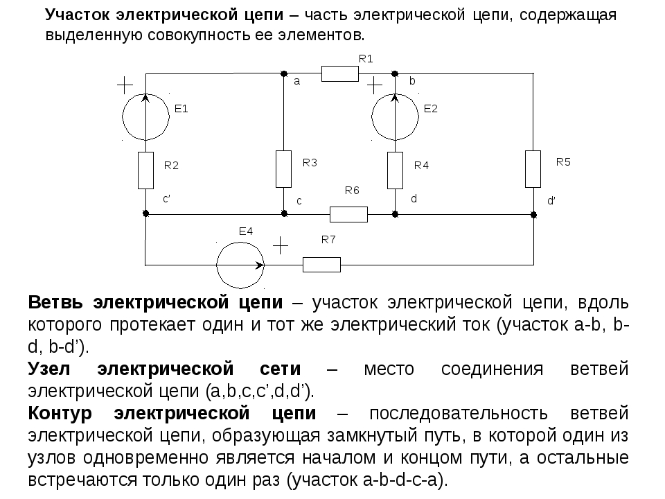 Узел цепи. Ветвь узел контур электрической цепи. Как определить ветви в цепи. Внешний контур электрической цепи. Как определить ветви в электрической цепи.