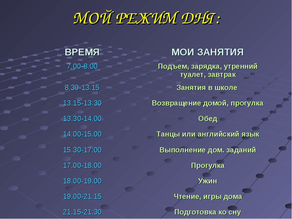 Режим расписание. Распорядок дня человека. Режим дня взрослого человека. Расписание дня человека. Распорядок дня взрослого.