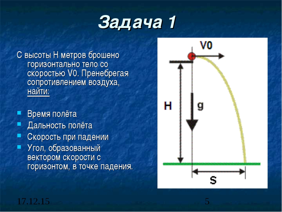 Н максимальная. Тело брошенное горизонтально. Движение тела брошенного с высоты. Тело брошено горизонтально с высоты. Скорость тела брошенного горизонтально.