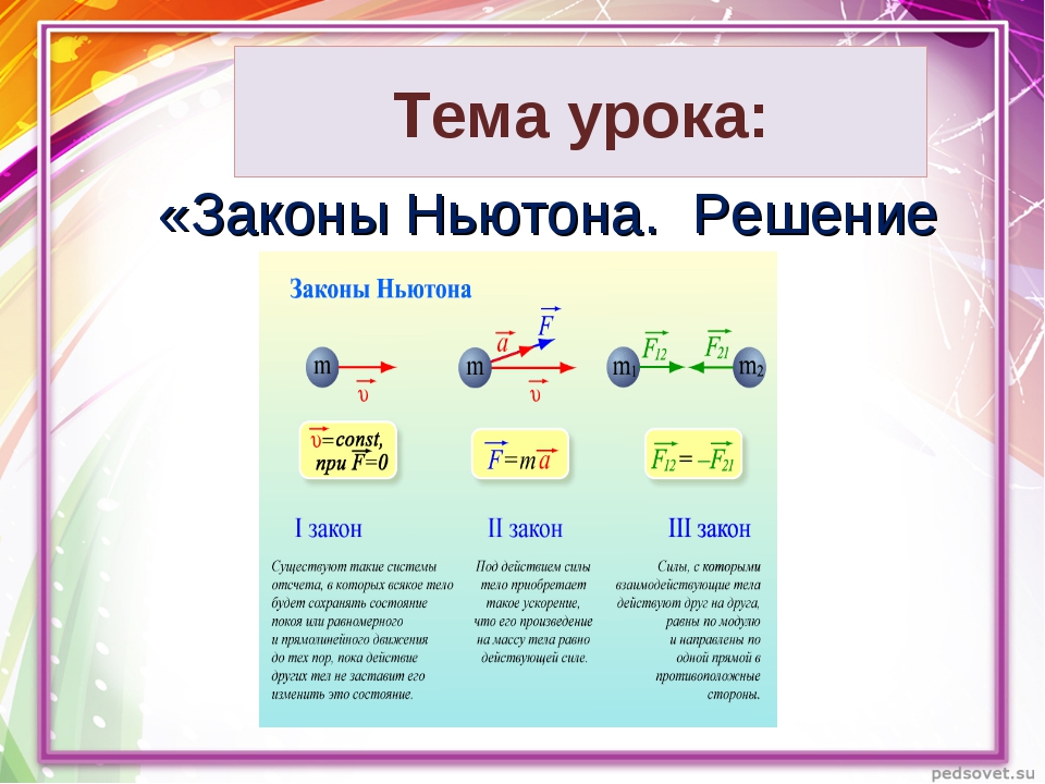 Задача законы ньютона решение