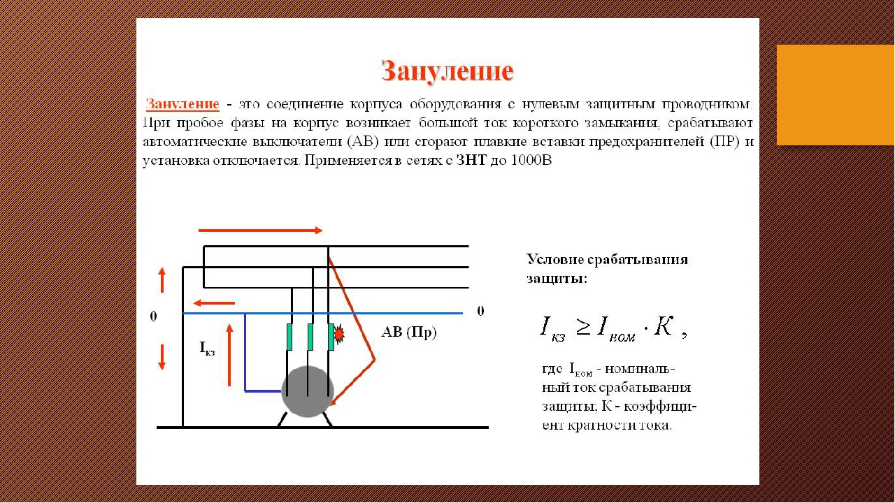 Что будет если перепутать плюс и минус на сабвуфере к моноблоку