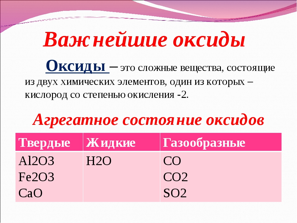 Оксиды и т д. Химия 8 класс понятие основные оксиды. Основные оксиды химия 8 класс. Формулы оксидов 8 класс химия. Химические соединения оксидов.