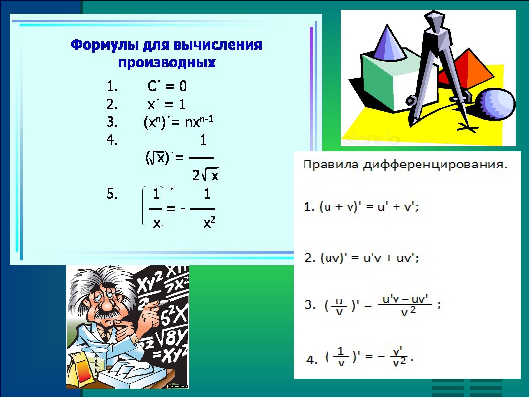 Вычисление производной. Формулы вычисления производной. Формулы вычисления производных. Формула расчета производной. Правила вычисления производных формулы.