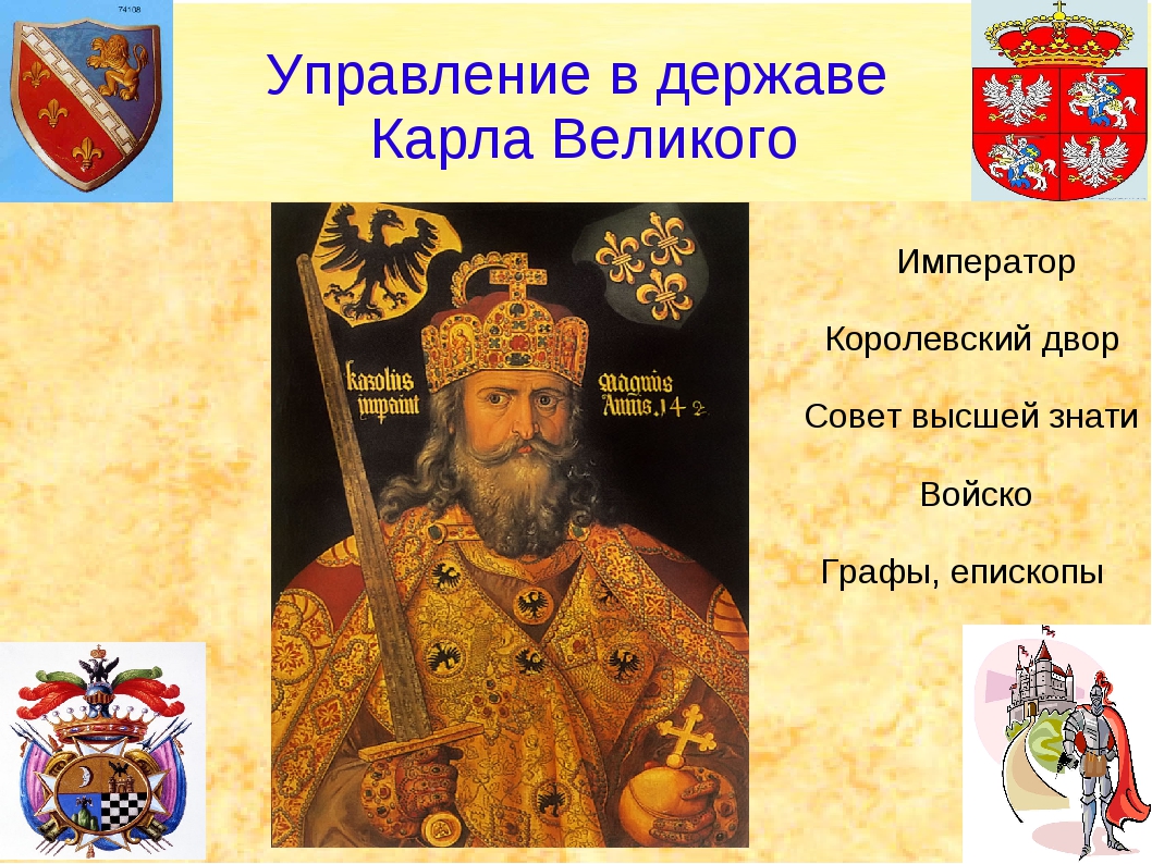 Великий управлять. Император Карла Великого 6 класс. Управление Карла Великого. Схема управления Карла Великого. Император Карл Великий презентация.