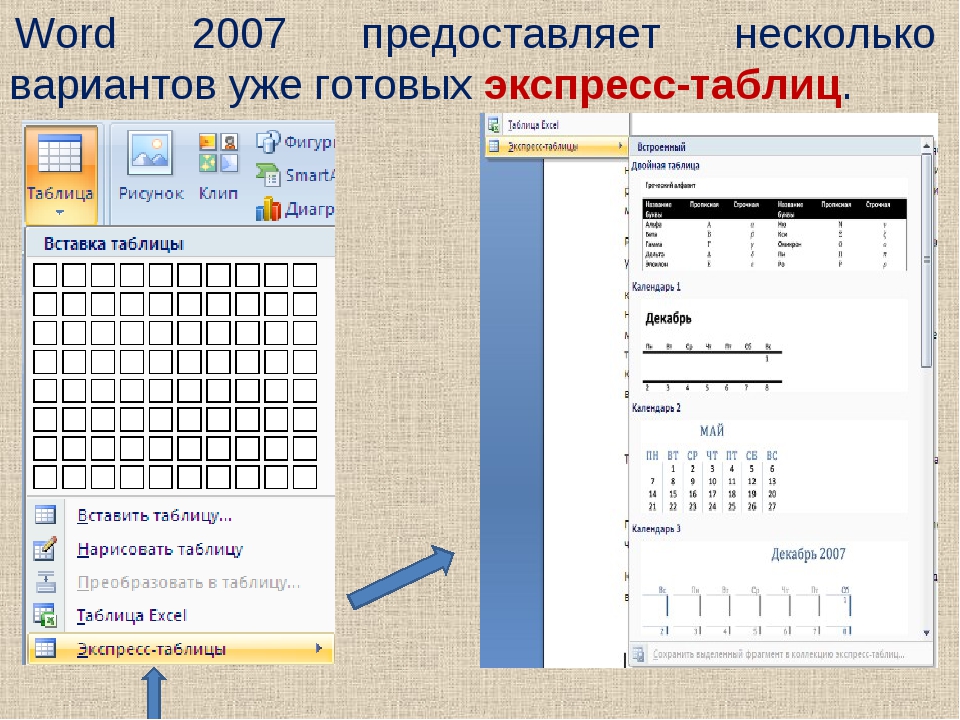 Microsoft word таблицы. Работа с таблицами. Работа с таблицами в Ворде. Таблицы МС ворд. Где в Ворде работа с таблицами.