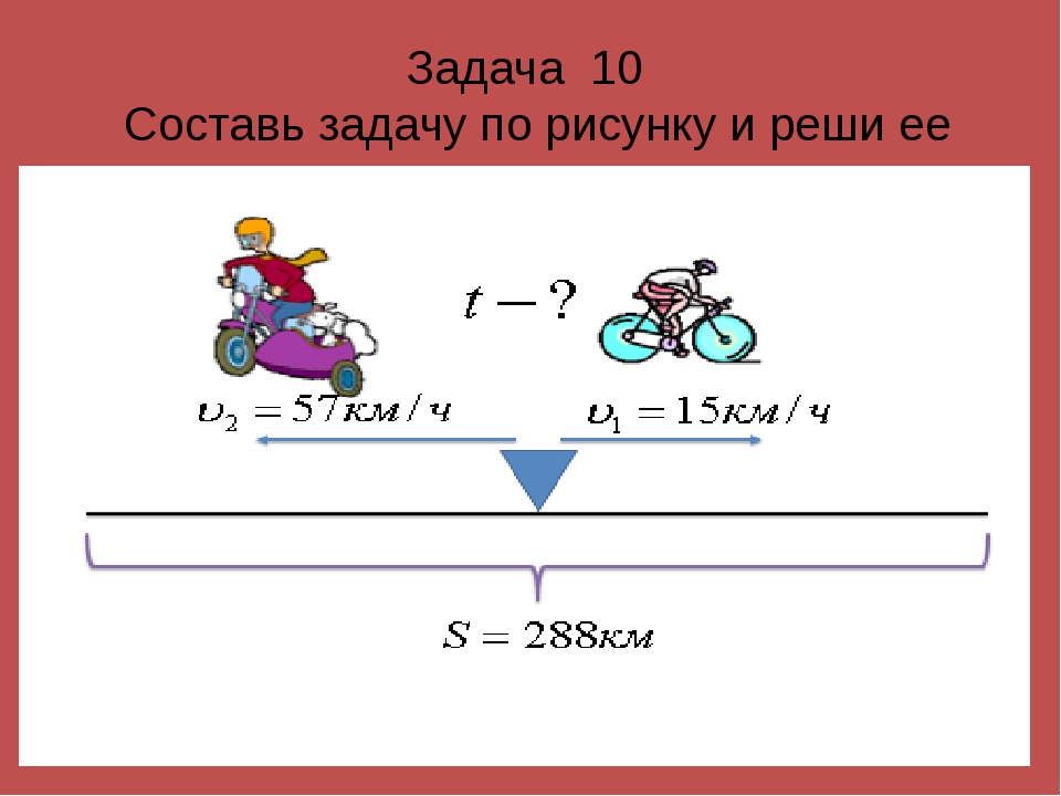 Нарисовать задачу. Составь и реши задачу по рисунку. Составь задачу по рисунку и реши ее. Решение задач на движение по рисункам. Составьте задачу по рисунку и решите её.