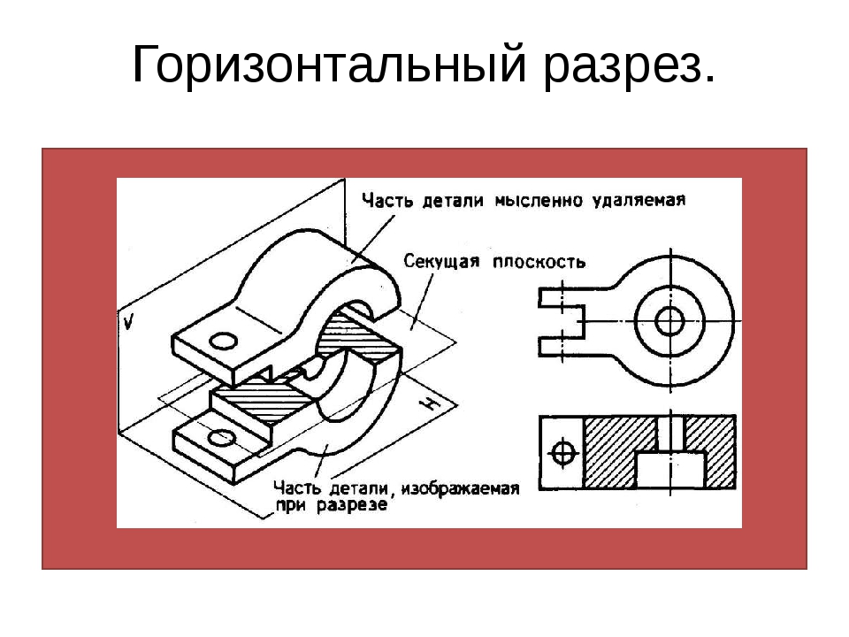 Виды разрез детали. Горизонтальный разрез детали. Черчение тема разрезы. Простой горизонтальный разрез пример. Простой горизонтальный разрез на чертеже.