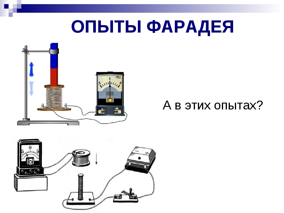 Индукция рисунок. Опыт Эрстеда и Фарадея. Физика 11 класс Мякишев опыт Фарадея. Опыт Фарадея схема. Опыт Фарадея рисунок схема.