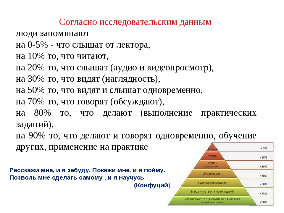 Представь информацию о том сколько тебе лет рисунком текстом и числом