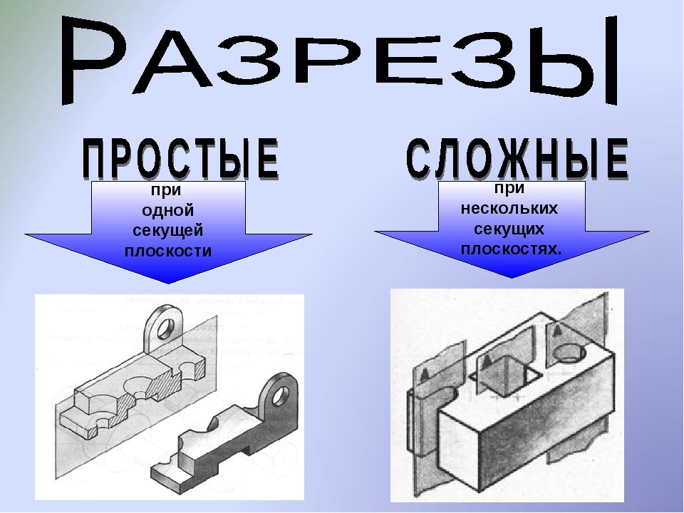 Простая разница. Простые и сложные разрезы. Простые разрезы презентация. Сложные разрезы презентация. Сложные разрезы и сечения.