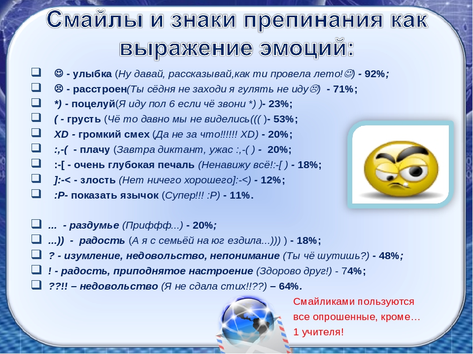 Что значат восклицательные знаки в сообщениях. Что означают знаки препинания в сообщениях. Что означает этот знак. Что означает знак в переписке. Что означает этот знак в переписке.