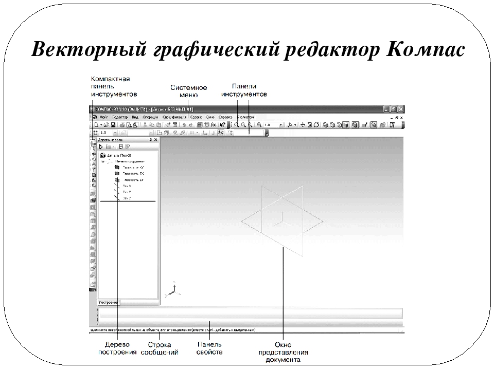 Настройка графического редактора. Интерфейс графических редакторов. Векторный редактор компас-график. Интерфейс векторного графического редактора. Интерфейс графического редактирования это.