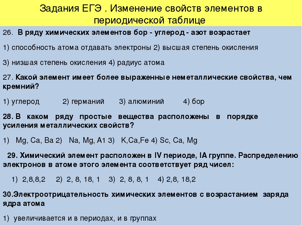Определите как в ряду элементов изменяются. Изменение свойств элементов в периодах и группах. Периодическое изменение свойств химических элементов. Задания на электроотрицательность. Задания на электроотрицательность химических элементов.