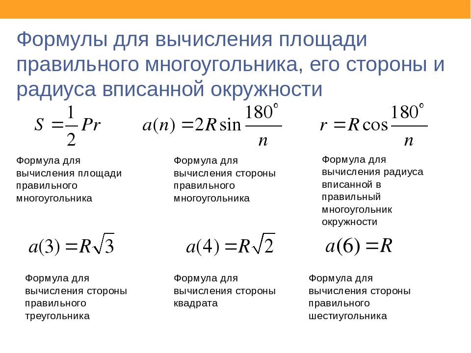 Вставка формулы в powerpoint