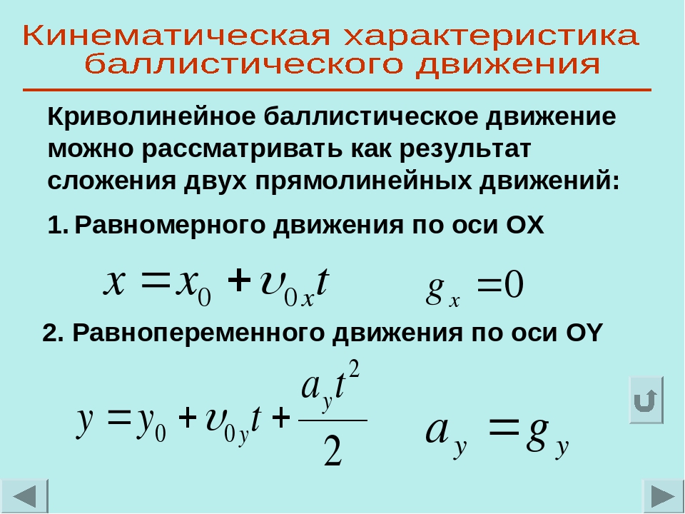 Как доказать что свободное падение шарика изображенного на рисунке 31 было равноускоренным