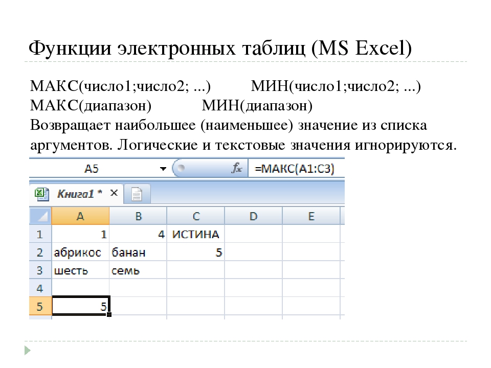 Какого назначение и основные функциональные возможности табличного процессора excel