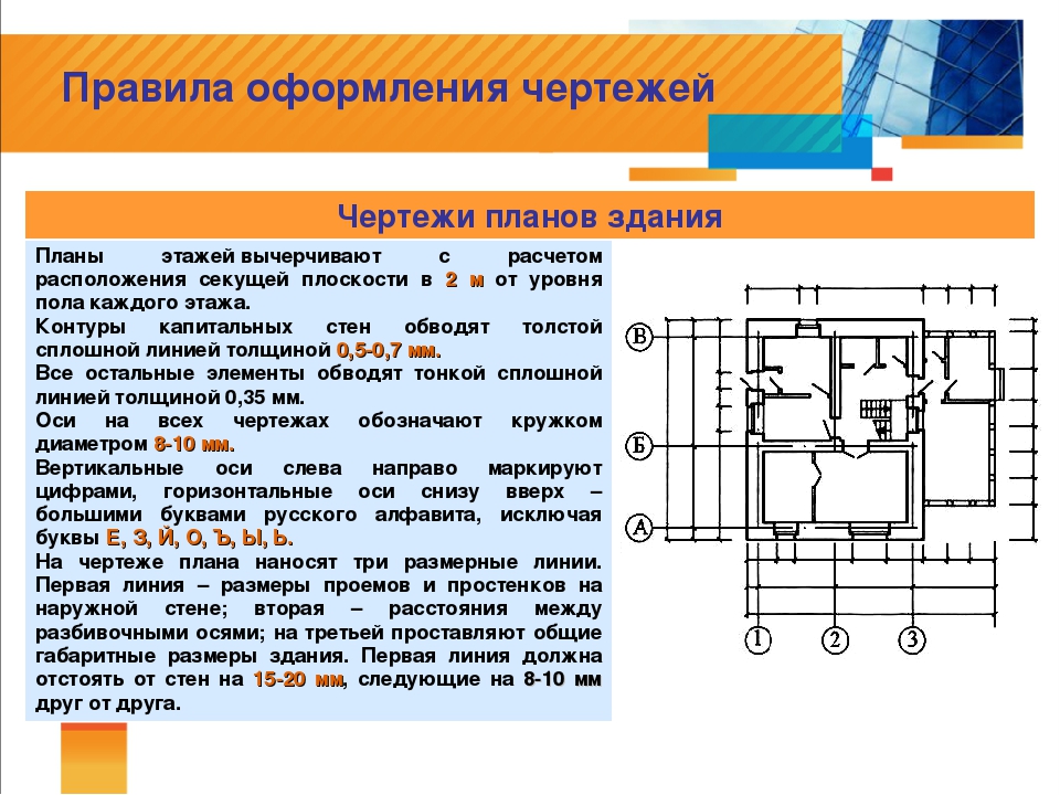 Правила оформления плана здания