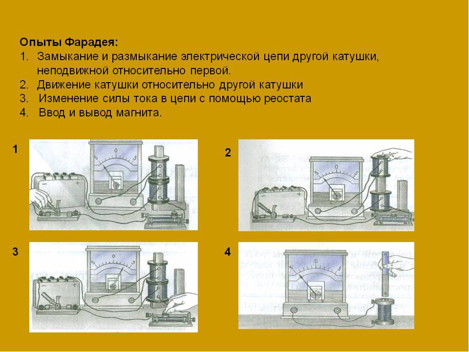 Опыт фарадея 1 схема