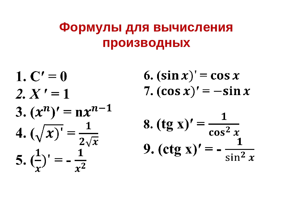 Свойства производной правила