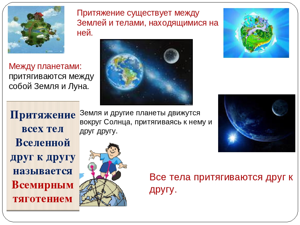 Притяжение земли на каком расстоянии. Притяжение земли. Земное Притяжение земли. Земное Притяжение что это такое для детей. Притяжение земли для детей.