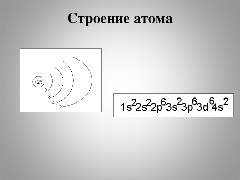 Строение атома платина схема