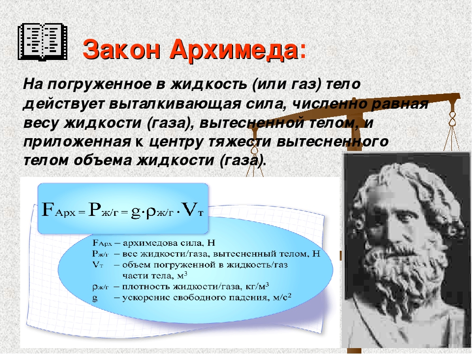 Запишите формулу архимеда. Закон Архимеда 7 класс. Закон. Закон Архимеда формулировка. Сформулируйте закон Архимеда.