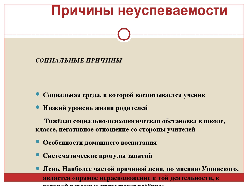 Уведомление об неуспеваемости учащегося родителям образец