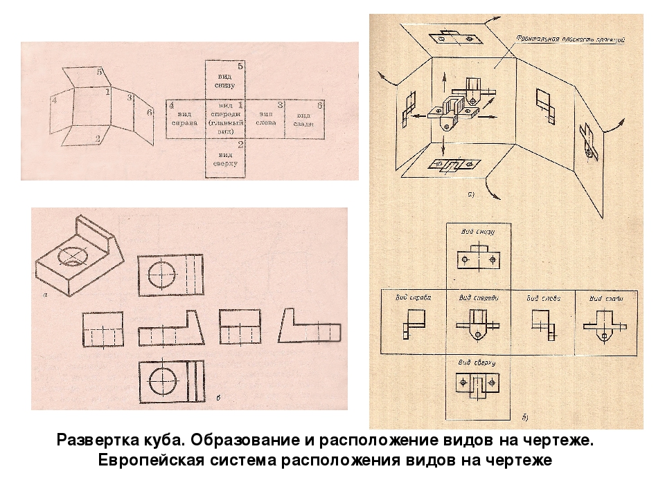 Как расположены виды на чертеже