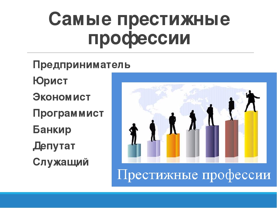 Престиж профессии критерии. Престижные профессии. Престижные профессии в России. Самые престижные профессии. Престиж профессии.