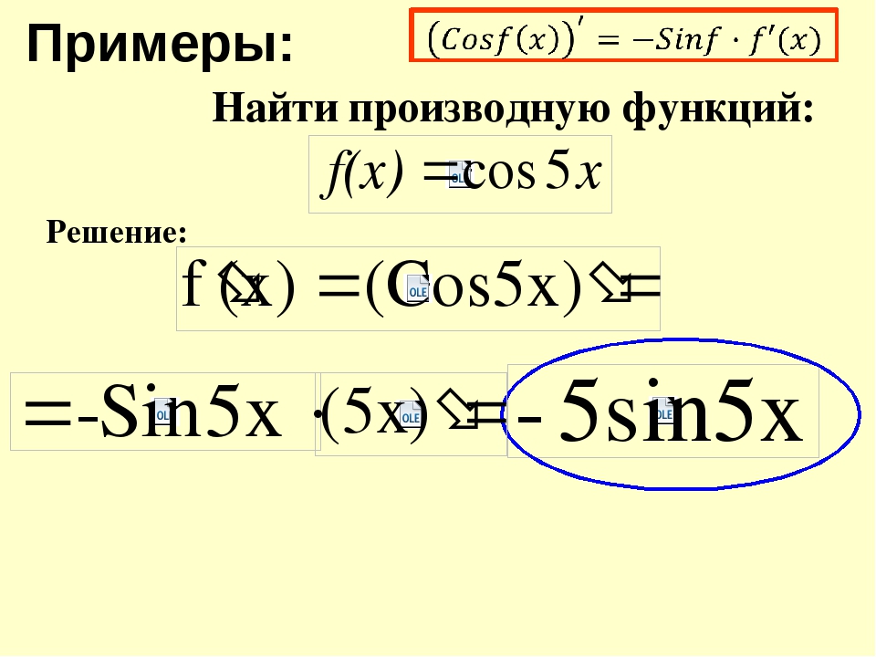 Найдите производную функции y cos x 2. Производная сложной функции sin 2x. Производная сложной функции sin 5x. Производная сложной функции cos3x. Y cos 2x производная функции.