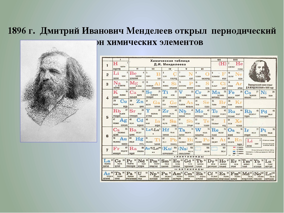 Периодический закон и система химических элементов менделеева. Система Дмитрий Иванович Менделеев. Менделеев Дмитрий Иванович таблица. Периодическая таблица химических элементов (Дмитрий Менделеев). Химическая таблица Дмитрия Ивановича Менделеева.