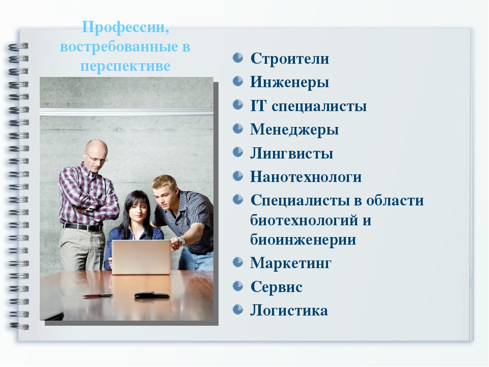 Популярные профессии в современном обществе и почему. Востребованные профессии в 21 веке. Современные профессии 21 века. Профессии 21 века список. Проект новые профессии в современном мире.