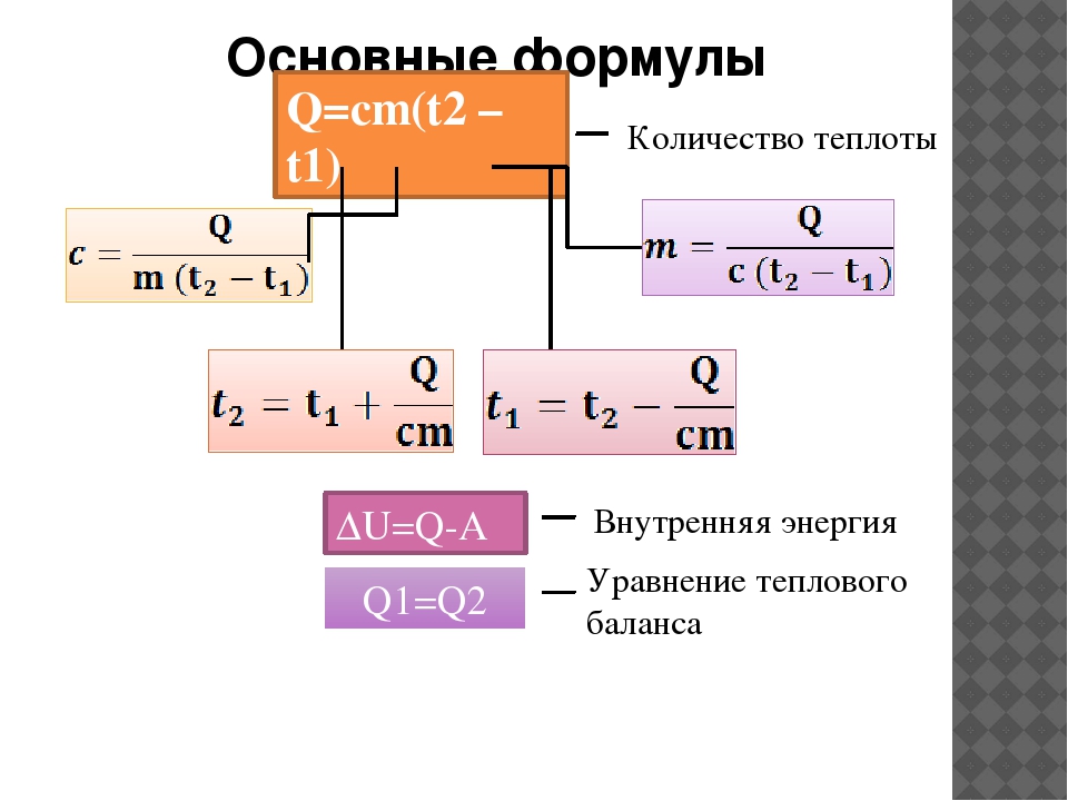 Формула насколько